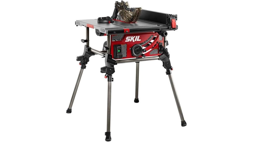 15 amp portable table saw