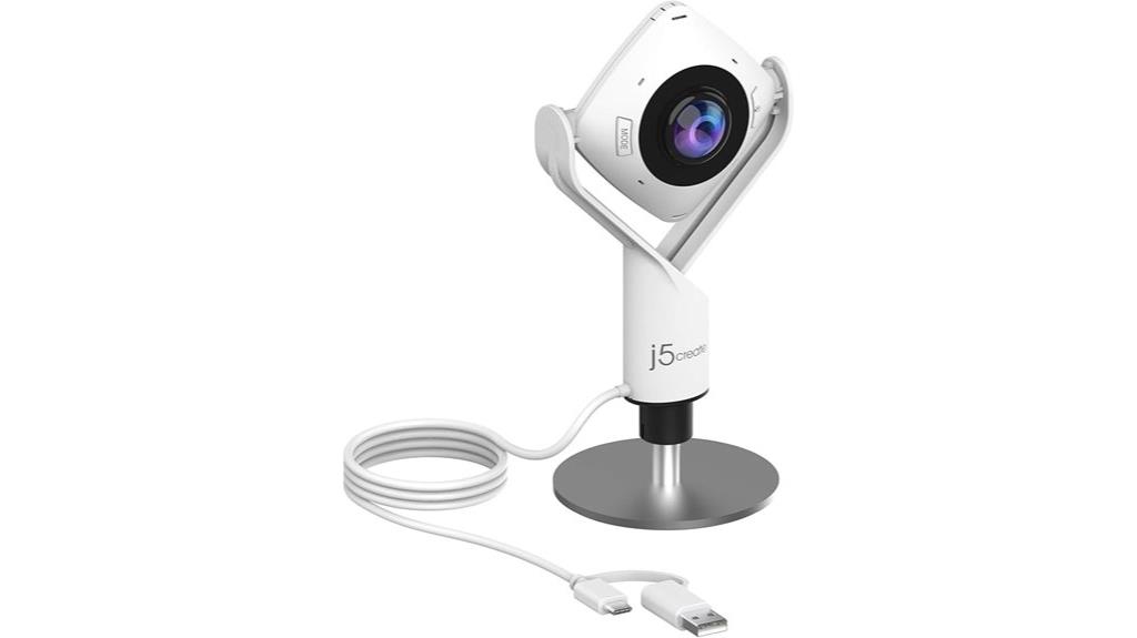 360 degree hd webcam