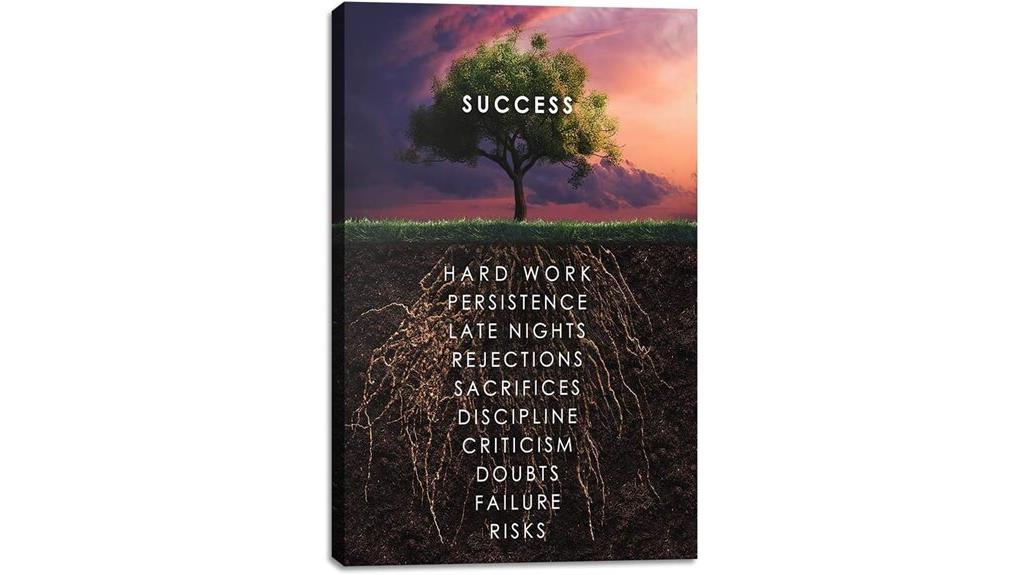 achieve your dream goals