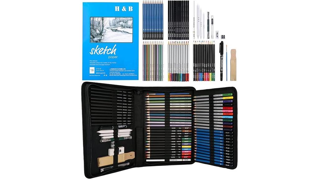 art supplies for beginners