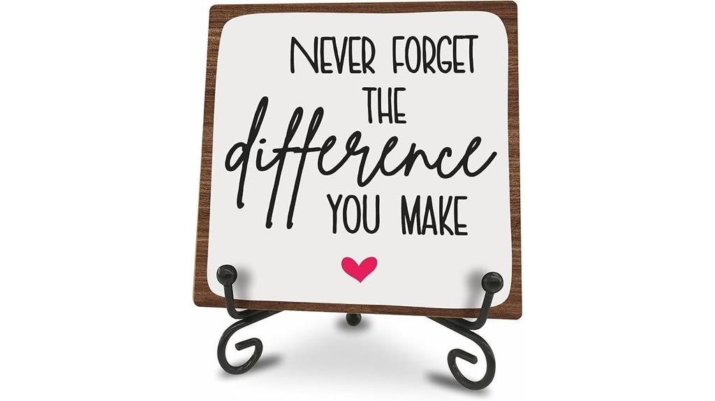 cherish your impact daily