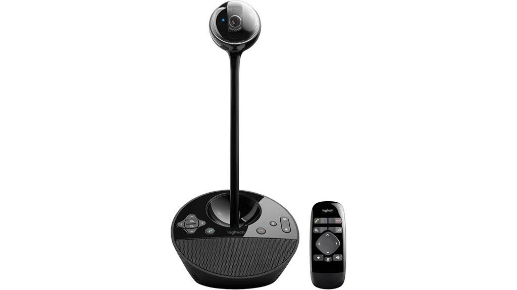 desktop video conferencing device
