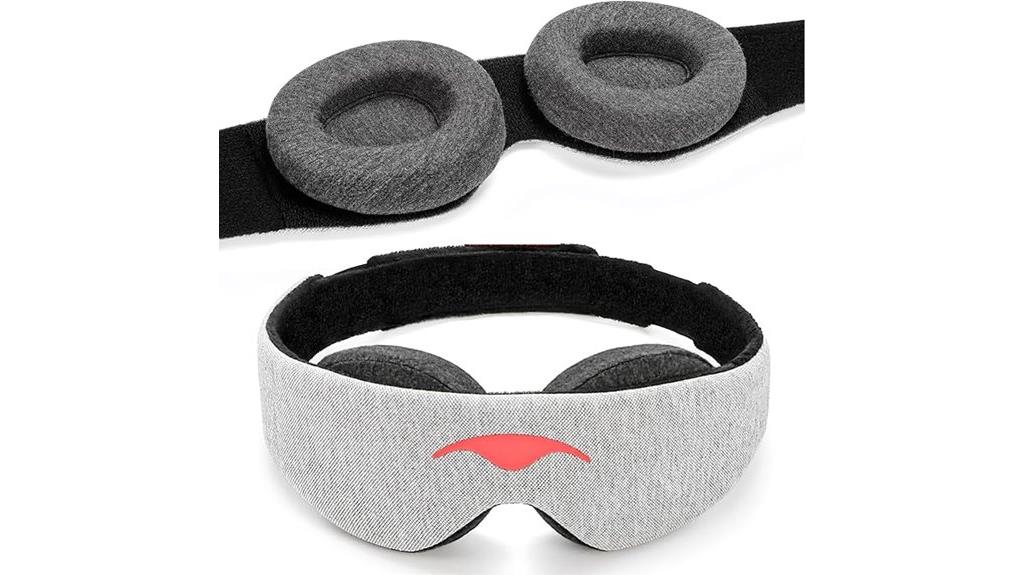 detachable eye cups mask