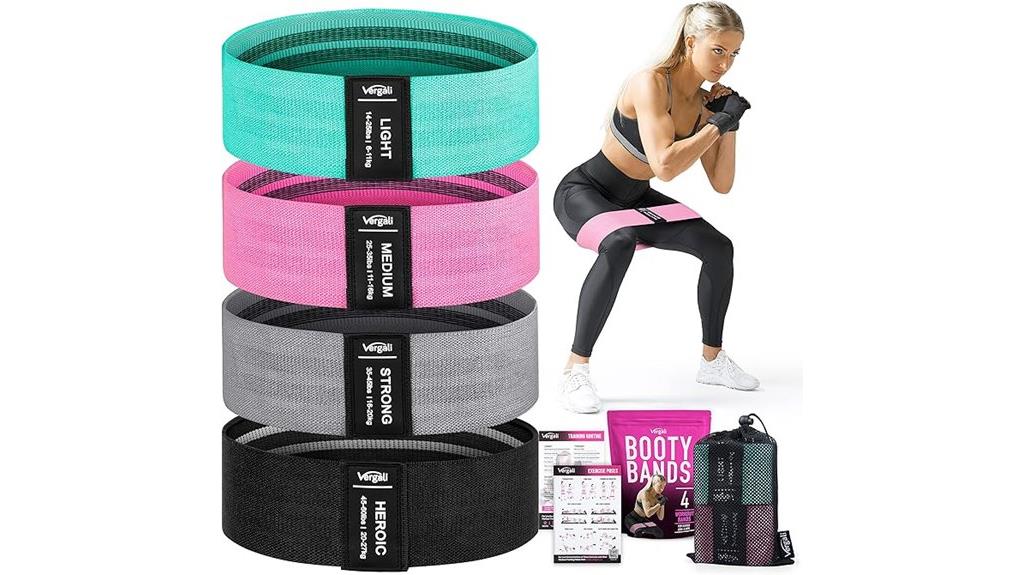 guide to resistance band exercises