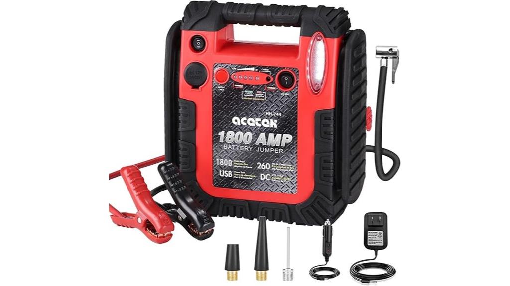 high capacity jump starter