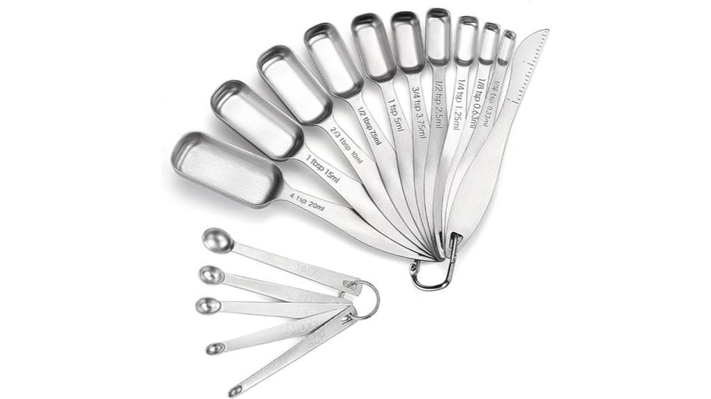 large stainless steel measuring spoons