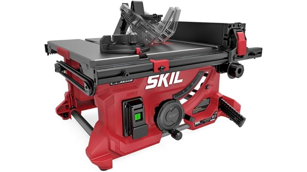 portable 15 amp jobsite saw