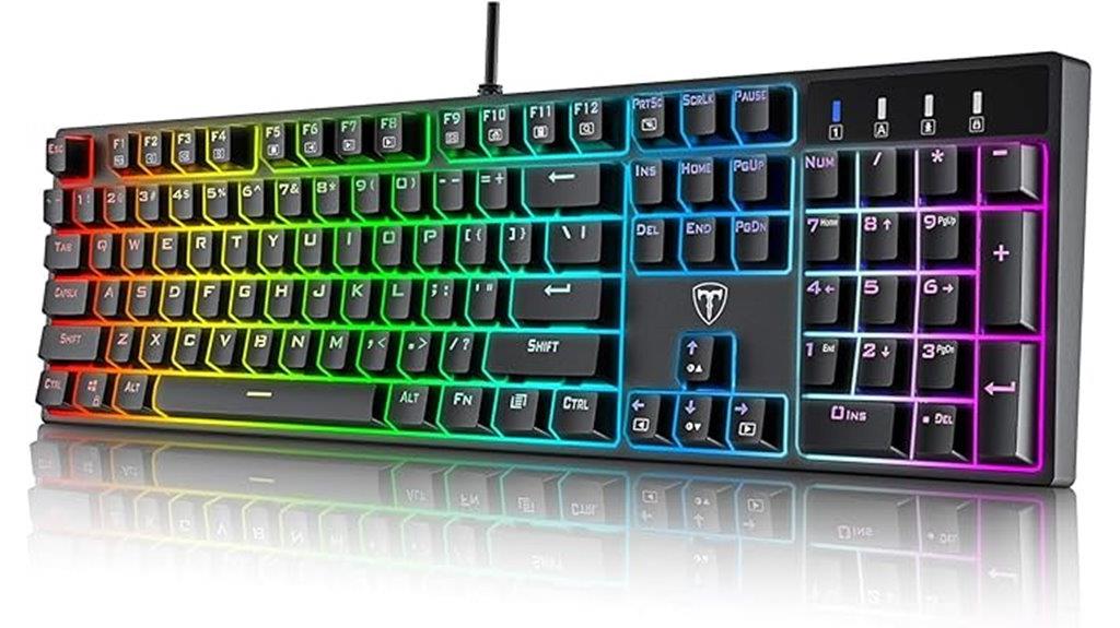 rgb backlit spill resistant keyboard