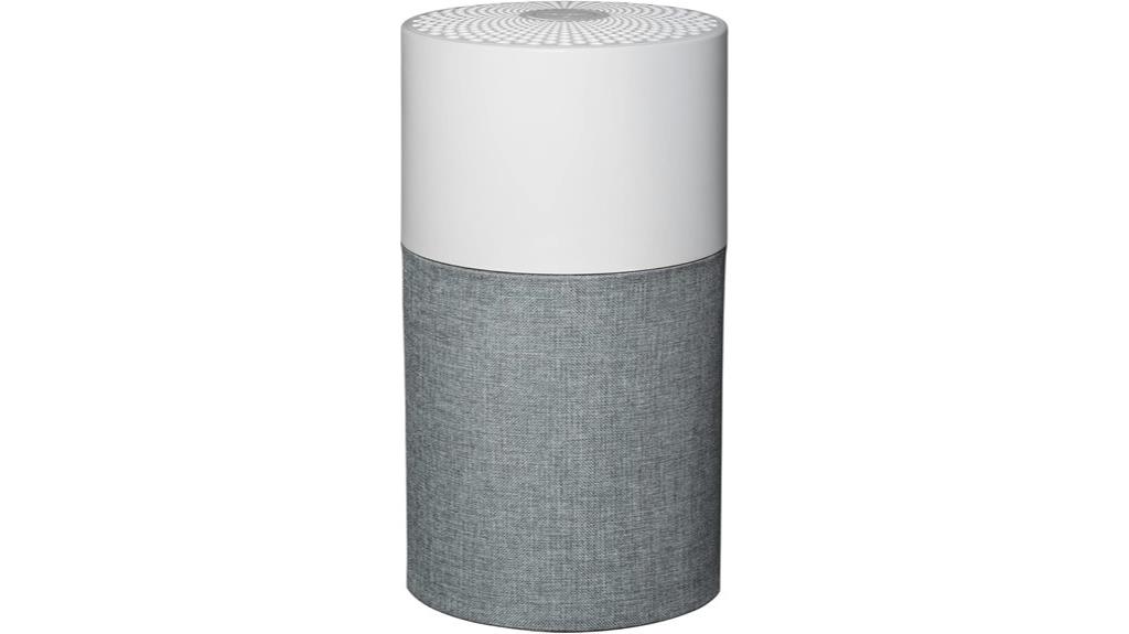 small room air purifiers