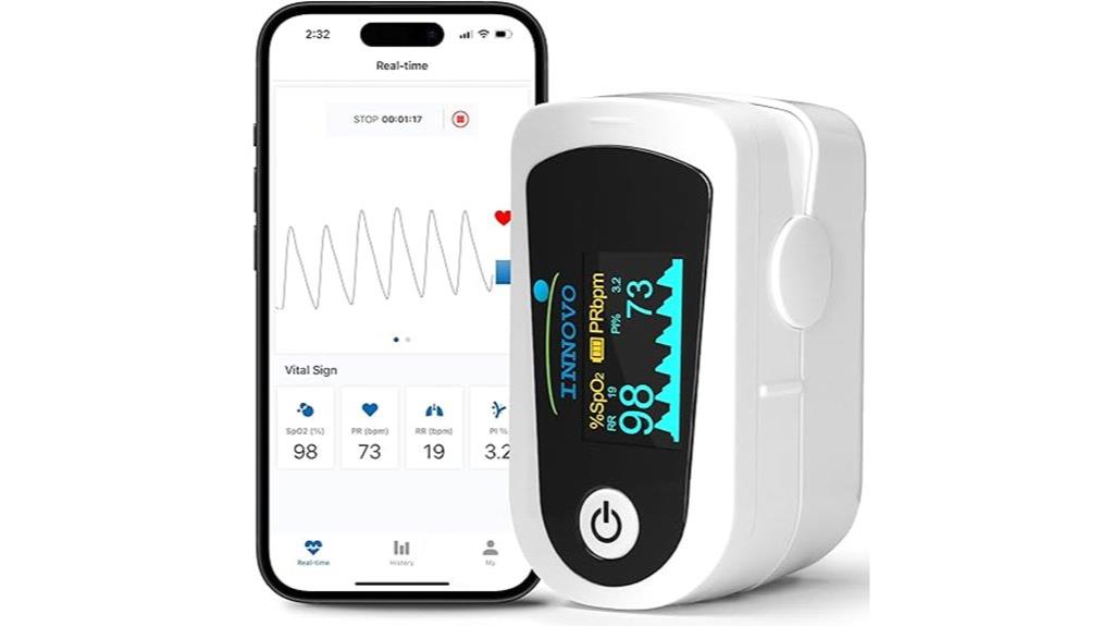 smart bluetooth pulse monitor