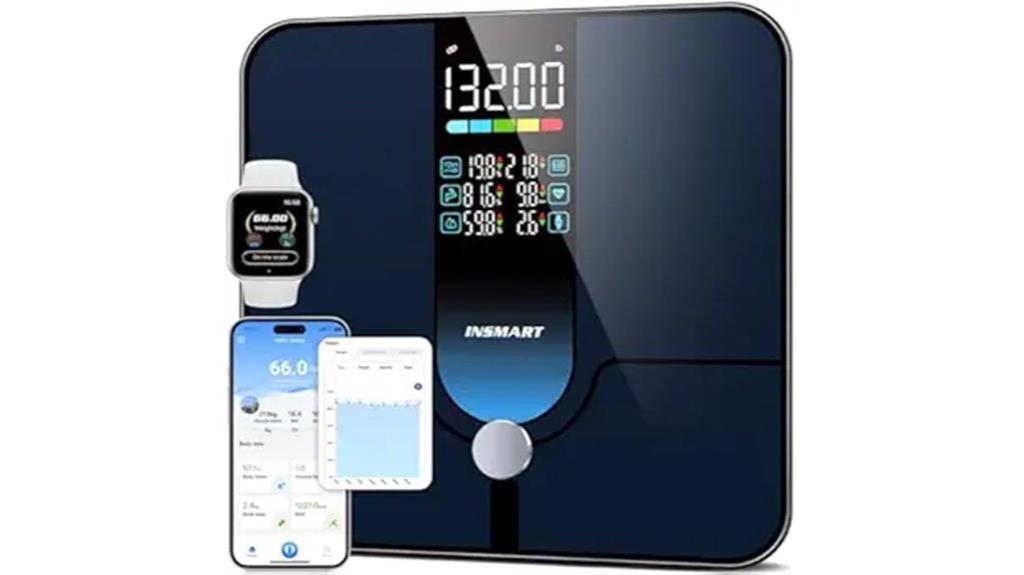 smart body composition scale