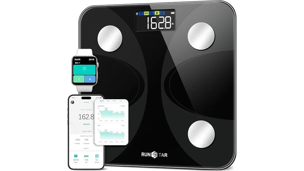 smart digital bathroom scale