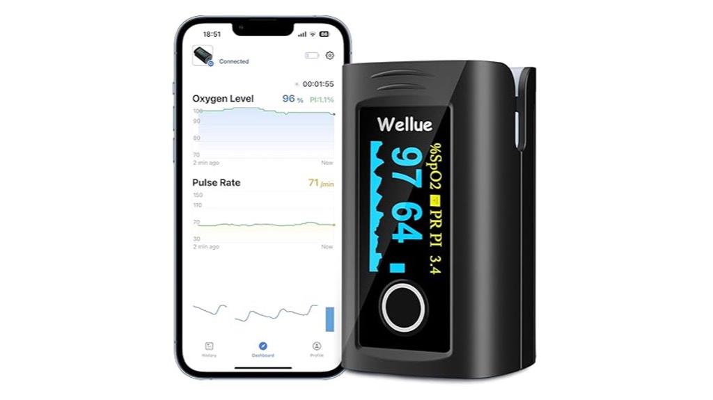 wireless fingertip oxygen monitor
