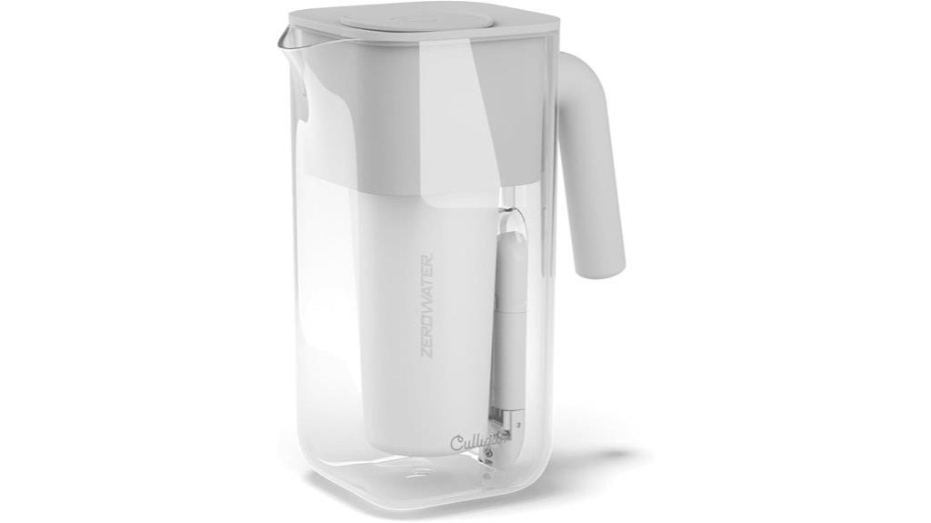 zerowater 7 cup filter pitcher