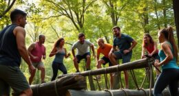 evaluating resilience training effectiveness