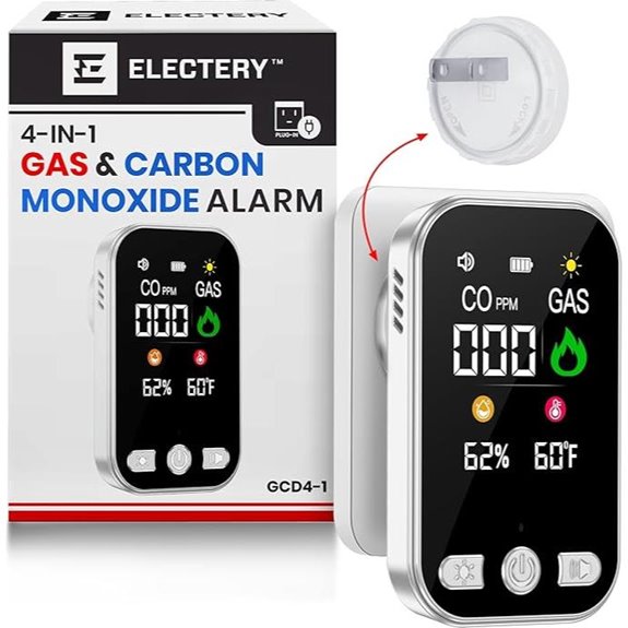 Carbon Monoxide & Gas Detector with Digital Display