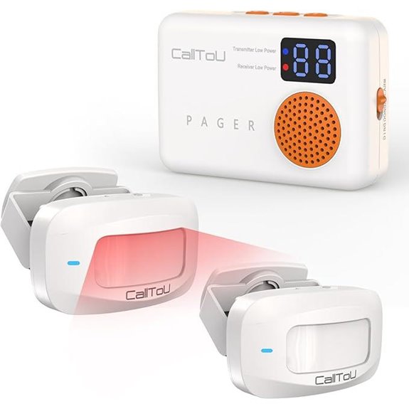 CallToU Bed Alarm for Elderly & Dementia Care