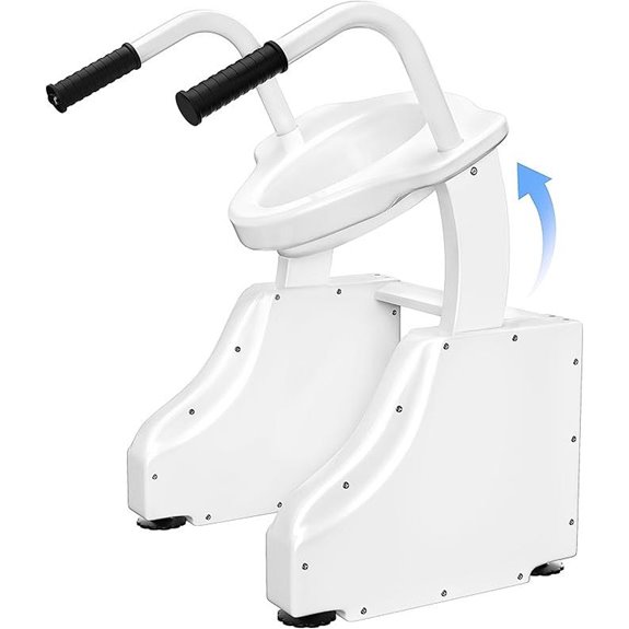 Electric Raised Toilet Seat with Handles for Elderly