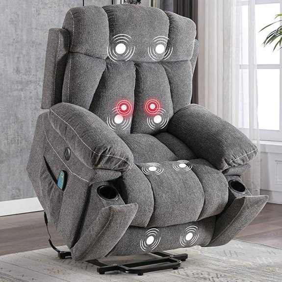 CANMOV Heavy Duty Recliner Chair with Massage & Heat