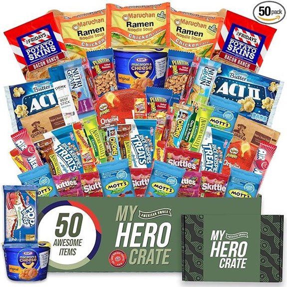 My Hero Crate Microwave Military Care Package