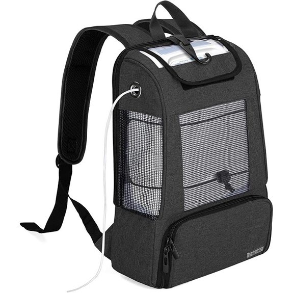 CURMIO Travel Bag for Portable Oxygen Concentrators