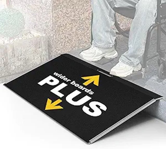 portable anti slip threshold ramp