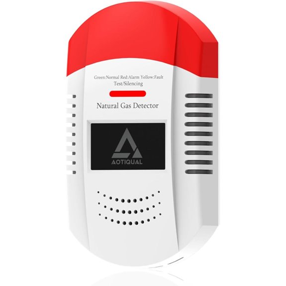 Portable Natural Gas Leak Alarm with LED & Audible Alerts