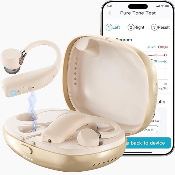 FlySound Premium Bluetooth Hearing Aids with Speech Boost
