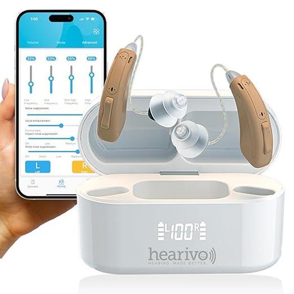 Hearivo Rechargeable Bluetooth Hearing Aids with Noise Cancelling