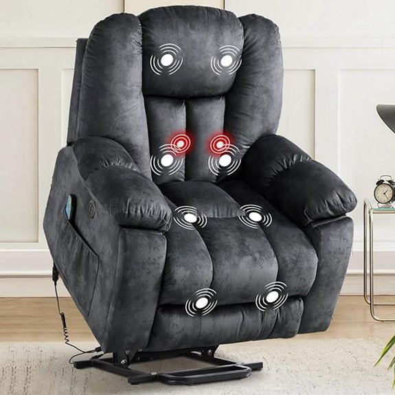CANMOV Power Recliner with Massage & Heat