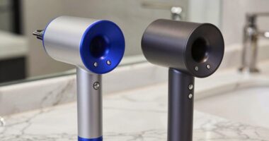 top 12 styling tool comparisons