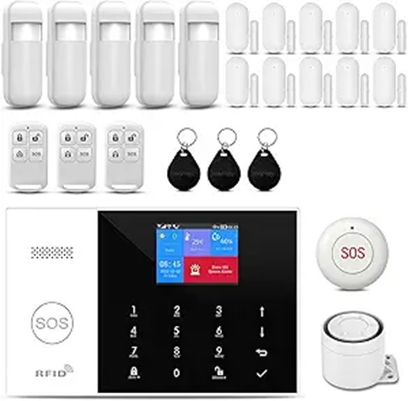 wifi alarm system