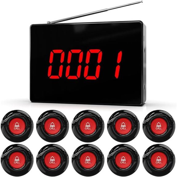 CallToU Wireless Caregiver Call System with 10 Buttons