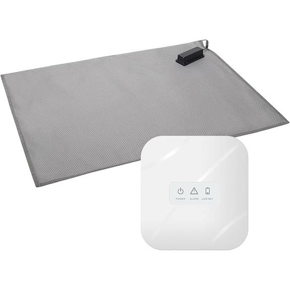 Briidea Wireless Floor Alarm Mat for Elder Care