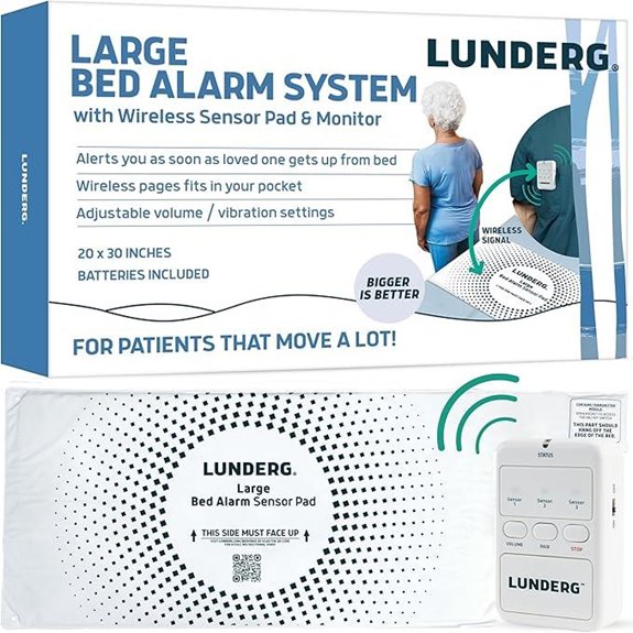 Lunderg Wireless Bed Alarm for Elderly and Dementia