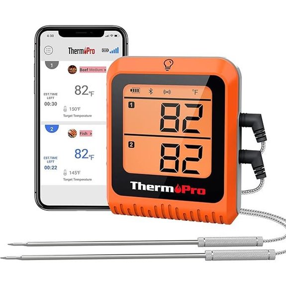 ThermoPro Wireless Meat Thermometer with 2 Probes