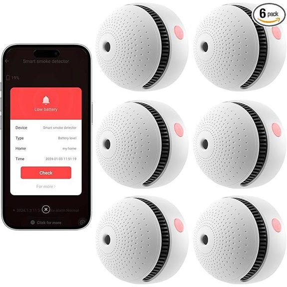6-Pack Wi-Fi Smoke Detectors with 10-Year Battery