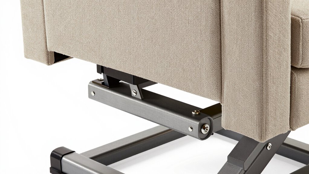 stable controlled safe lifting